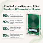 Serenea™ — Generador de Frecuencias Schumann